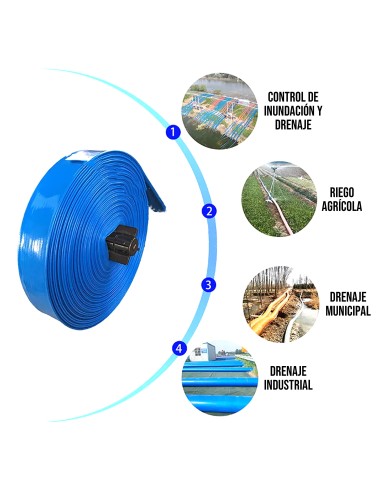 manguera plana de riego Arin Flat al corte