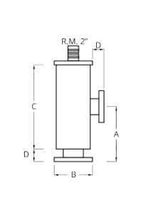 Filtros Metálicos de Malla 2 mm en L para Aspersión | Alta Resistencia 2