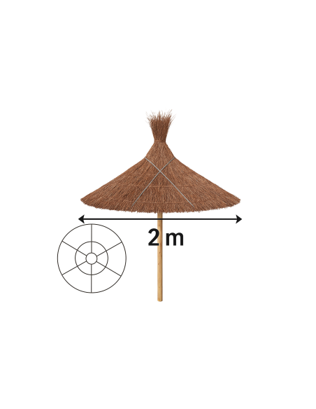 SOMBRILLAS DE BREZO ECONOMICAS