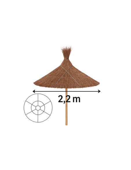 SOMBRILLAS DE BREZO ECONOMICAS