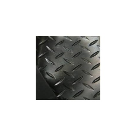 PAVIMENTO CHECKER POR ROLLO